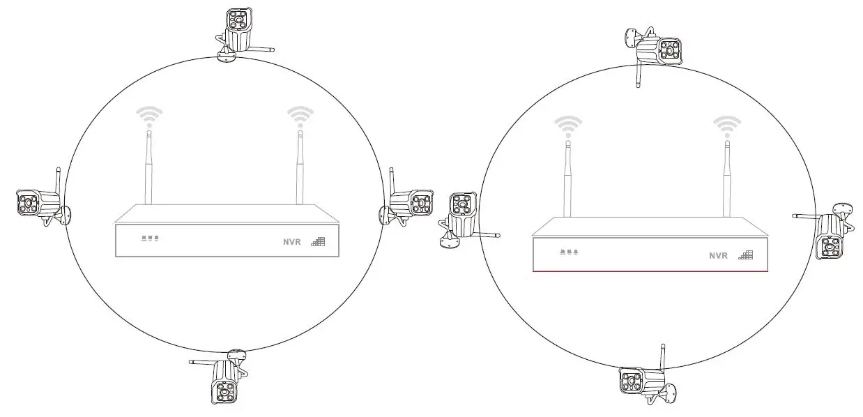NGTECO NG-400 Wi-Fi-NVR-Kit-with-Hard-Disk-4-Channel-HD-IP-Camera-System-fig4