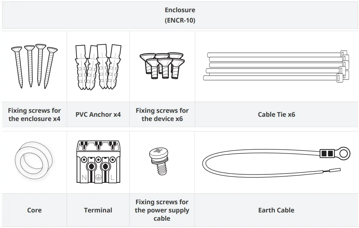 Suprema Enclosure for CoreStation Installation Guide - Components