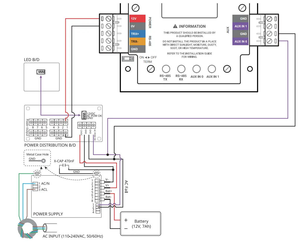 Suprema Enclosure for CoreStation Installation Guide - POWER AUX IN Connection 2