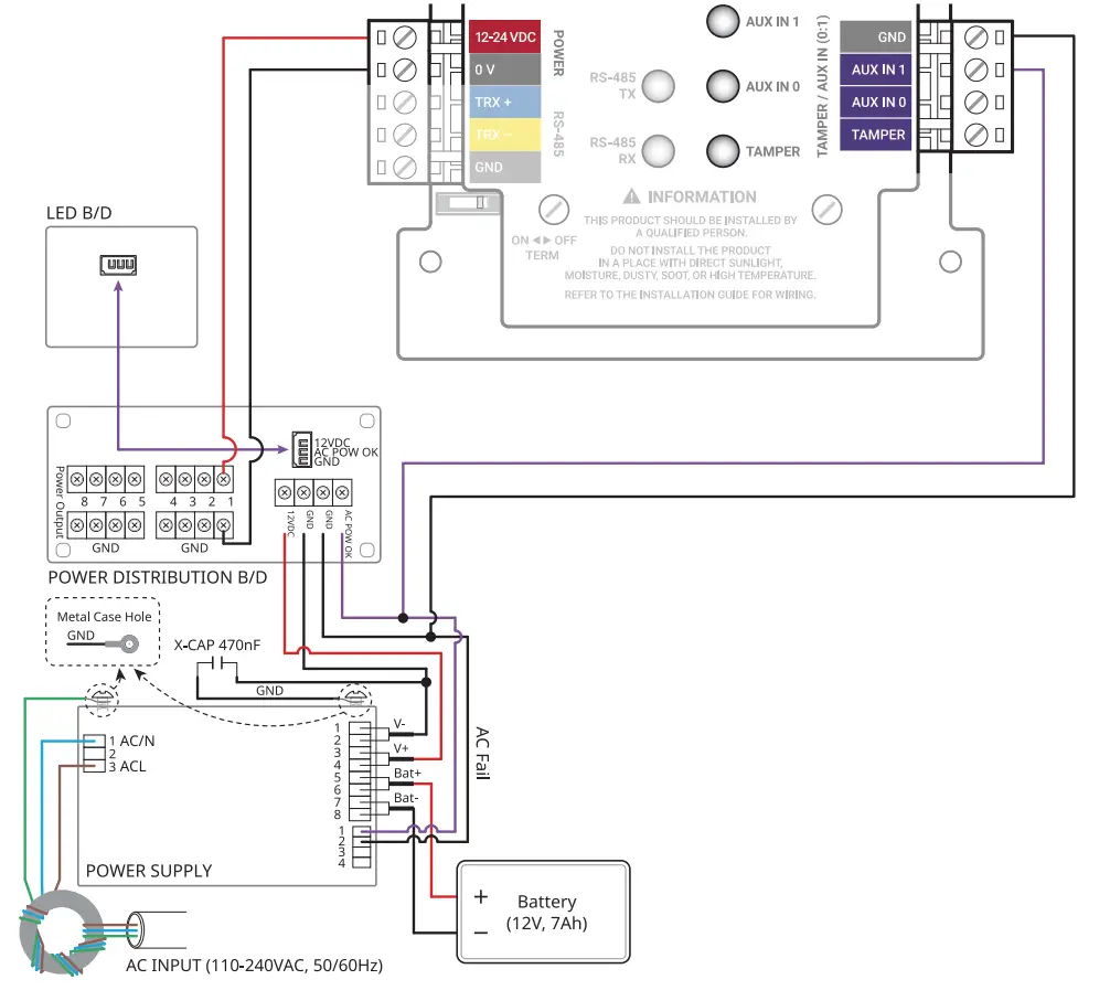 Suprema Enclosure for CoreStation Installation Guide - POWER AUX IN Connection