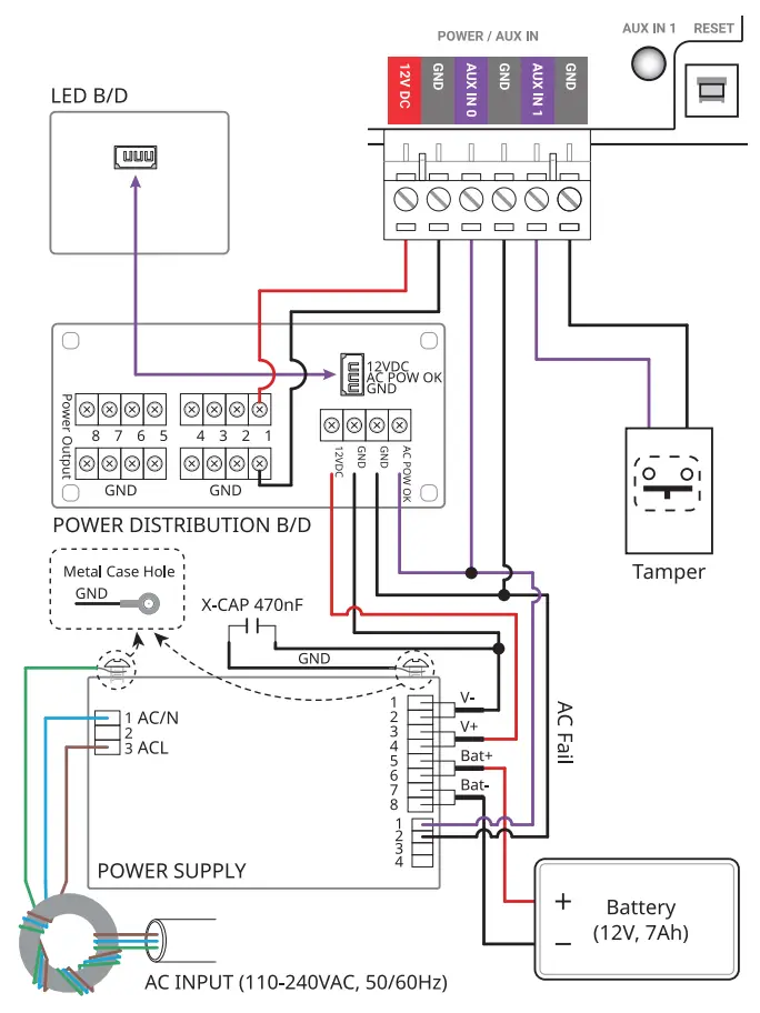 Suprema Enclosure for CoreStation Installation Guide - POWER AUX IN Connection