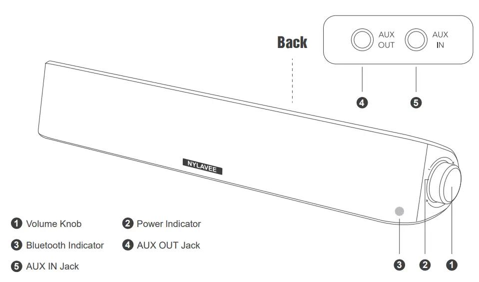 Shenzhen Hanker Technology SK100 Computer Soundbar User Manual - Product Diagram