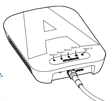weboost APlusBoost Home MultiRoom Cell Phone Signal Booster-fig12