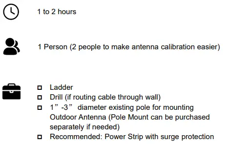 weboost APlusBoost Home MultiRoom Cell Phone Signal Booster-fig3