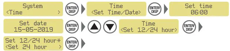 i-box 79234P Spectrum FM Portable Radio-fig11