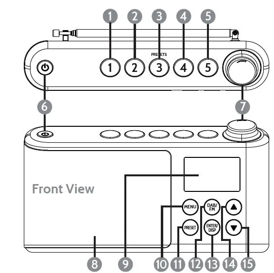 i-box 79234P Spectrum FM Portable Radio-fig2