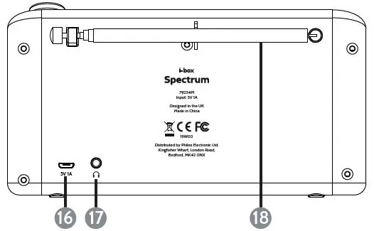 i-box 79234P Spectrum FM Portable Radio-fig3