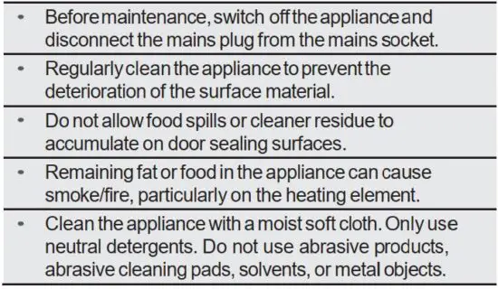 FIG 11 Care and cleaning.JPG