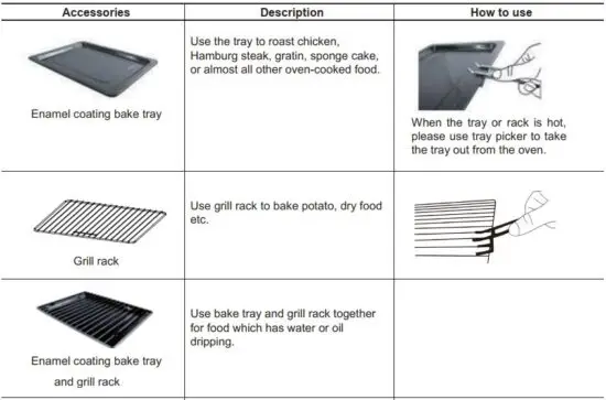 FIG 22 USING THE ACCESSORIES.JPG