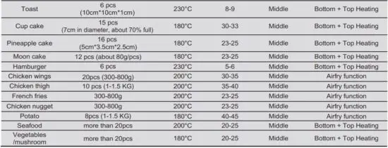 FIG 25 COOKING RECIPES.JPG