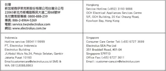 FIG 27 Consumer Care Center.JPG