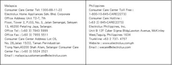 FIG 28 Consumer Care Center.JPG