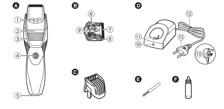 Panasonic-ER-GB42-Rechargeable-Beard-Hair-Trimmer-1