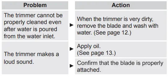 Panasonic-ER-GB42-Rechargeable-Beard-Hair-Trimmer-19