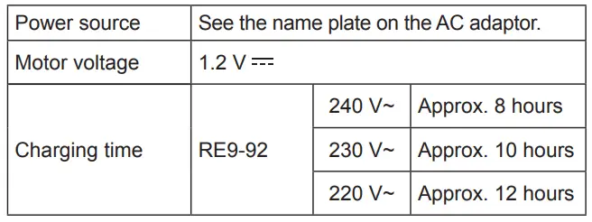 Panasonic-ER-GB42-Rechargeable-Beard-Hair-Trimmer-21