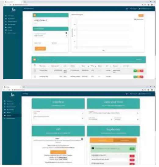 WATER I D Primelab 2.0 The Ultimate Photometer - LabCOM Cloud