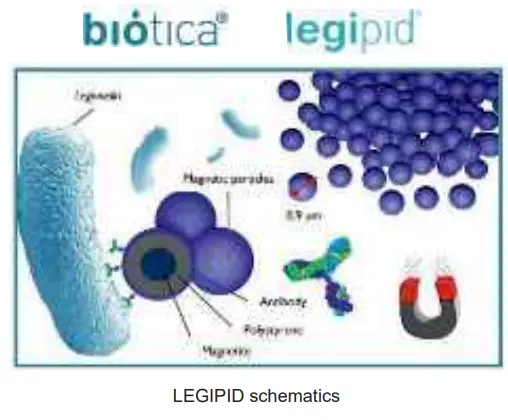 WATER I D Primelab 2.0 The Ultimate Photometer - Test