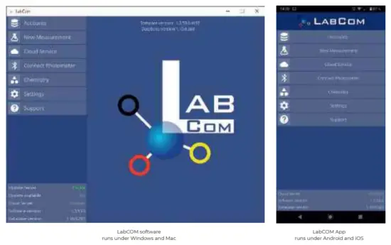 WATER I D Primelab 2.0 The Ultimate Photometer - unlimited accounts
