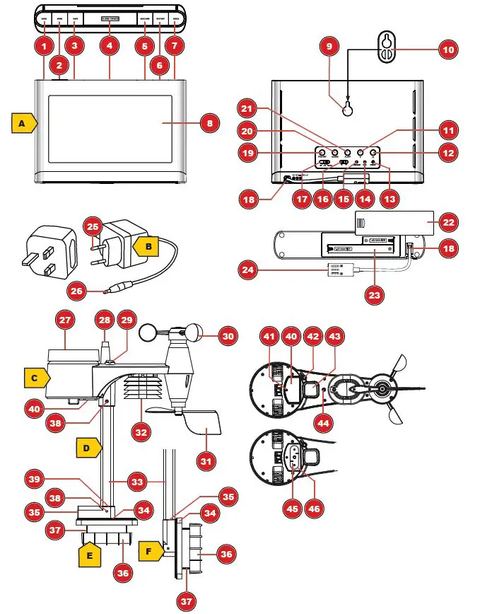 BRESSER-700255- Comfort-Weather-Center-1