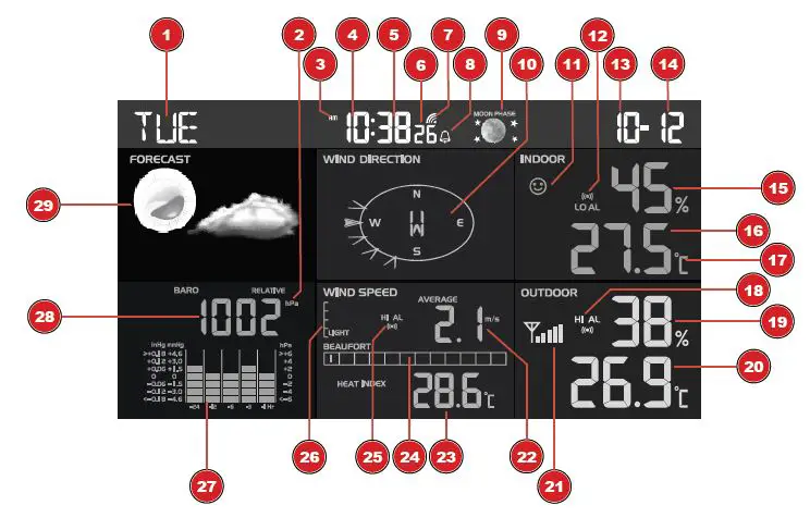 BRESSER-700255- Comfort-Weather-Center-2