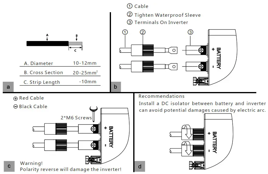 LUXPOWER LXP Series LXP 3K Hybrid Inverter - Battery Connection
