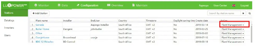 LUXPOWER LXP Series LXP 3K Hybrid Inverter - Datalog
