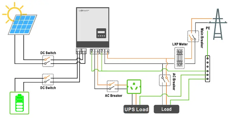 LUXPOWER LXP Series LXP 3K Hybrid Inverter - Diyagram