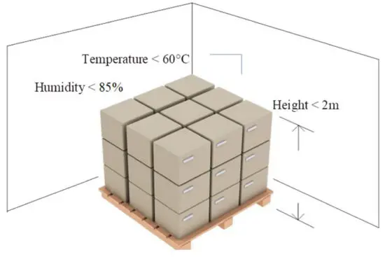 LUXPOWER LXP Series LXP 3K Hybrid Inverter - Humidity