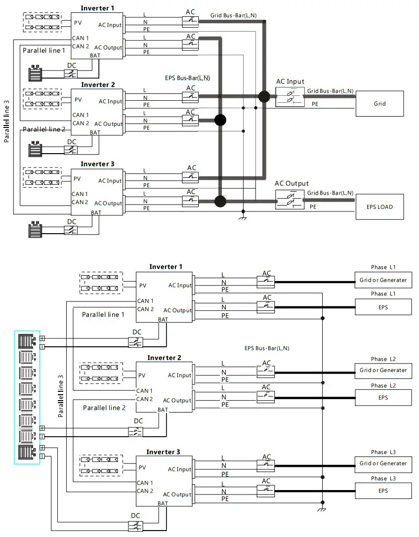LUXPOWER LXP Series LXP 3K Hybrid Inverter - Inveter