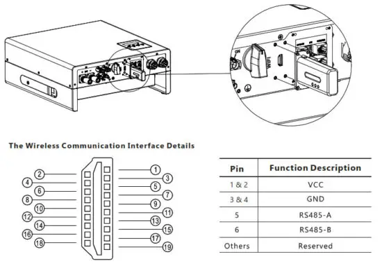 LUXPOWER LXP Series LXP 3K Hybrid Inverter - Module Connection