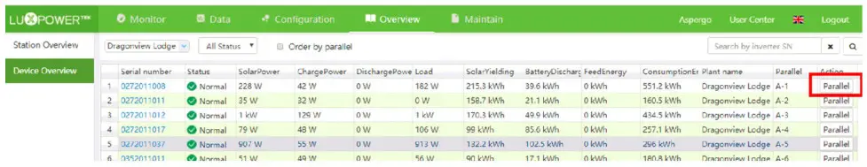 LUXPOWER LXP Series LXP 3K Hybrid Inverter - Parallel