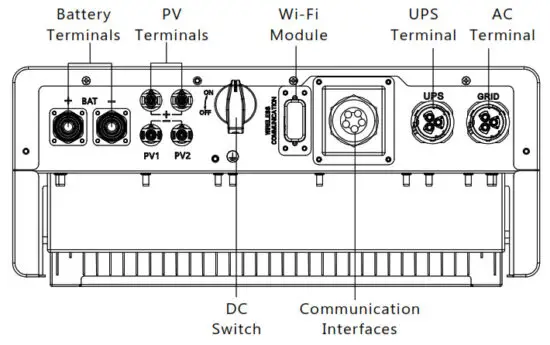 LUXPOWER LXP Series LXP 3K Hybrid Inverter - Terminal