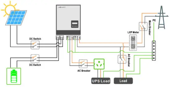 LUXPOWER LXP Series LXP 3K Hybrid Inverter - UPS 1