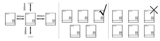 LUXPOWER LXP Series LXP 3K Hybrid Inverter - lifespan