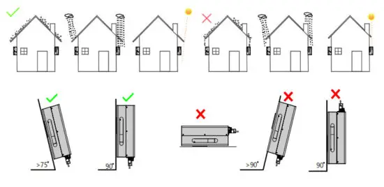 LUXPOWER LXP Series LXP 3K Hybrid Inverter - rain