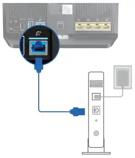 ASUS Wireless-AC2900 Dual band Gigabit Router User Guide - Connect your modem to the router with the bundled