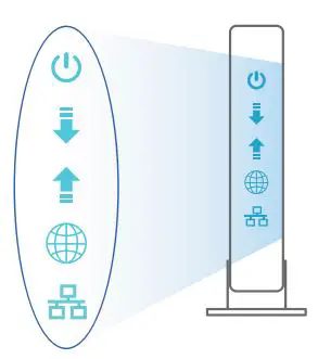 ASUS Wireless-AC2900 Dual band Gigabit Router User Guide - Power on your cable DSL modem