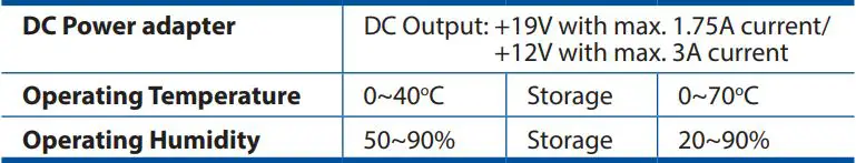 ASUS Wireless-AC2900 Dual band Gigabit Router User Guide - Specifications