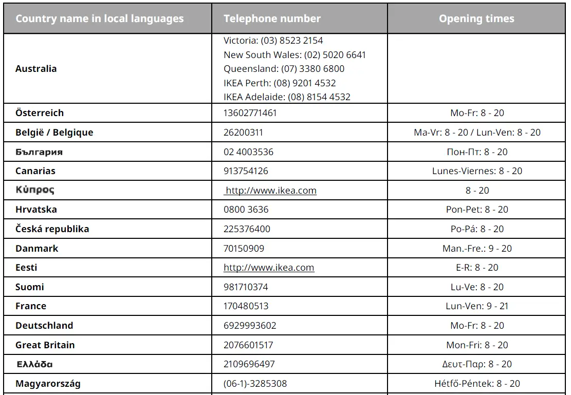 IKEA -403.824.98 -KULINARISK -Kitchen -Hood -7