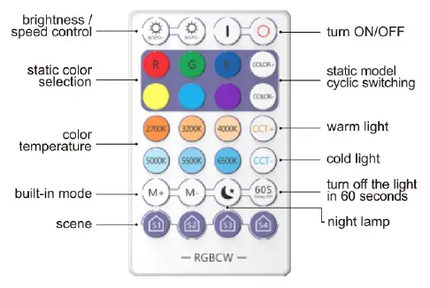 HAODENG-ZJ-BWBL1H 800Lumens-WiFi-and-Bluetooth and-Remote 3-In-1 RGBCW-WiFi-LED-Smart-Bulb-fig-5
