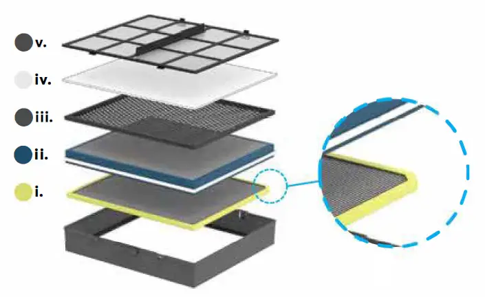 Rabbit-Air-SPA-1000N-MinusA3-Air-Purifier-2