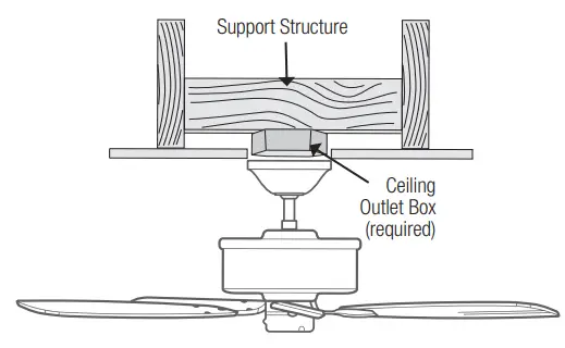 Hunter 51407 Invector Matte Black Ceiling Fan FIG 6
