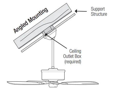 Hunter 51407 Invector Matte Black Ceiling Fan FIG 7