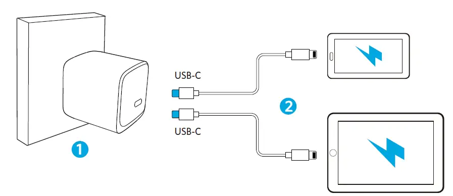 ANKER Nano II 65W Fast Charger Adaptor-FIG-1