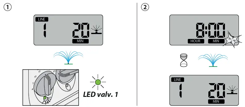 claber-8060-Multiple-DC-9V-LCD-fig-11