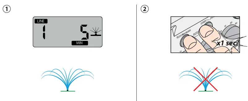 claber-8060-Multiple-DC-9V-LCD-fig-13