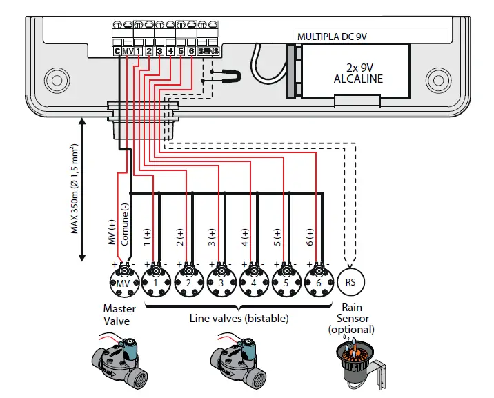 claber-8060-Multiple-DC-9V-LCD-fig-2