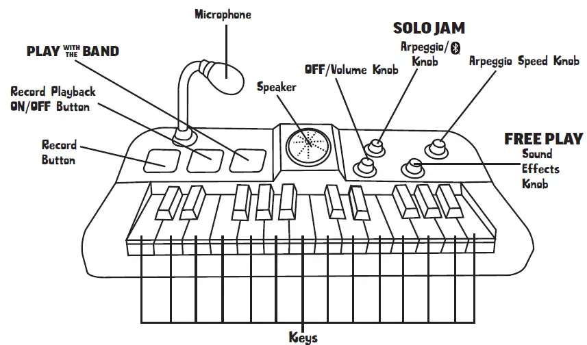 Little Tikes 654817 Real Jam Toy Keyboard-fig4