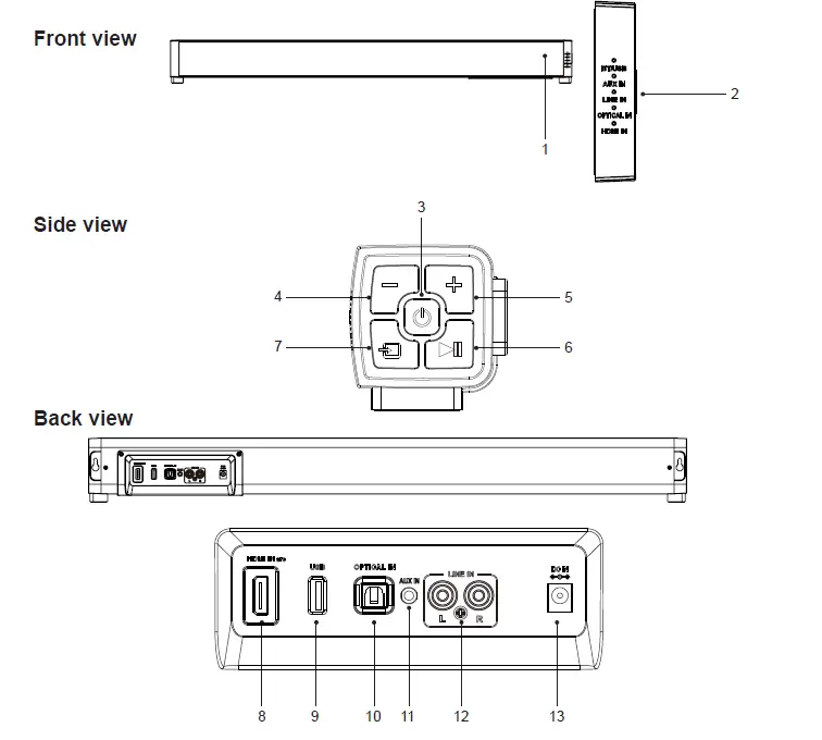 OTIC-SB-7724-32-Inch-Stereo-Soundbar-System-fig-1