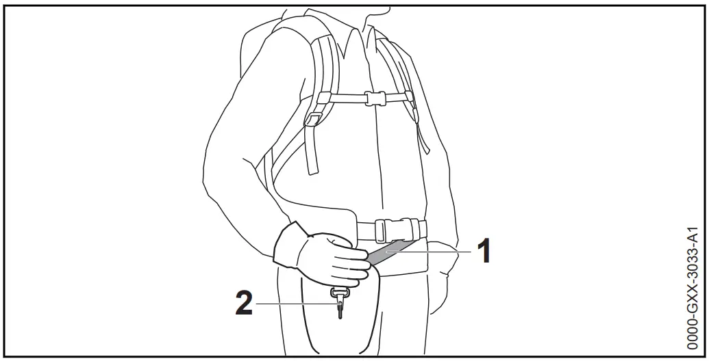 Fitting and Adjusting the Carrying System